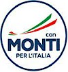 MONTI